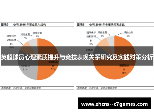 英超球员心理素质提升与竞技表现关系研究及实践对策分析