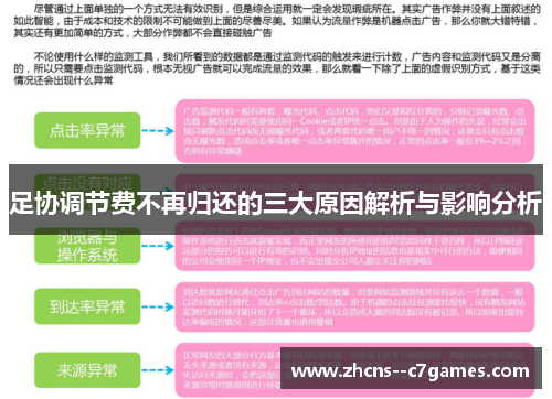 足协调节费不再归还的三大原因解析与影响分析