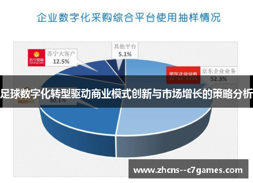 足球数字化转型驱动商业模式创新与市场增长的策略分析