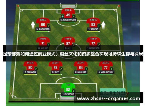 足球部落如何通过商业模式、粉丝文化和资源整合实现可持续生存与发展