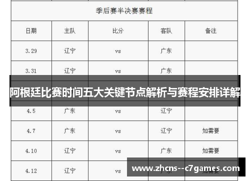 阿根廷比赛时间五大关键节点解析与赛程安排详解