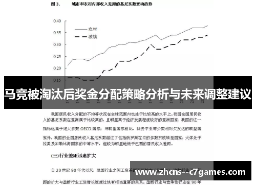 马竞被淘汰后奖金分配策略分析与未来调整建议